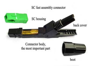 fast-connector-sca