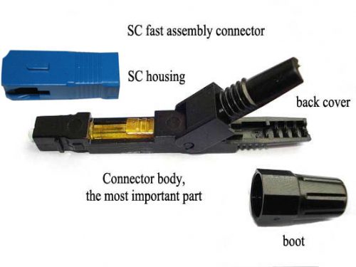 fast-connector-scu
